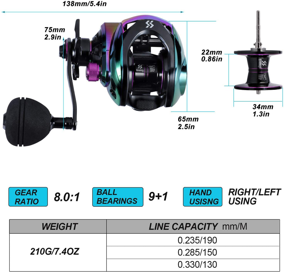 Maxbell Fishing Baitcasting Reel Gear Ratio 6.6:1 9+1BB Salt/freshwater Casting  Reel Right Hand at Rs 6365.96, Fishing Reels