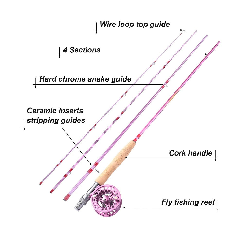 Sougayilang Pink Fly Fishing Wheel 5/6WT Fly Fishing Reel Top Aluminu