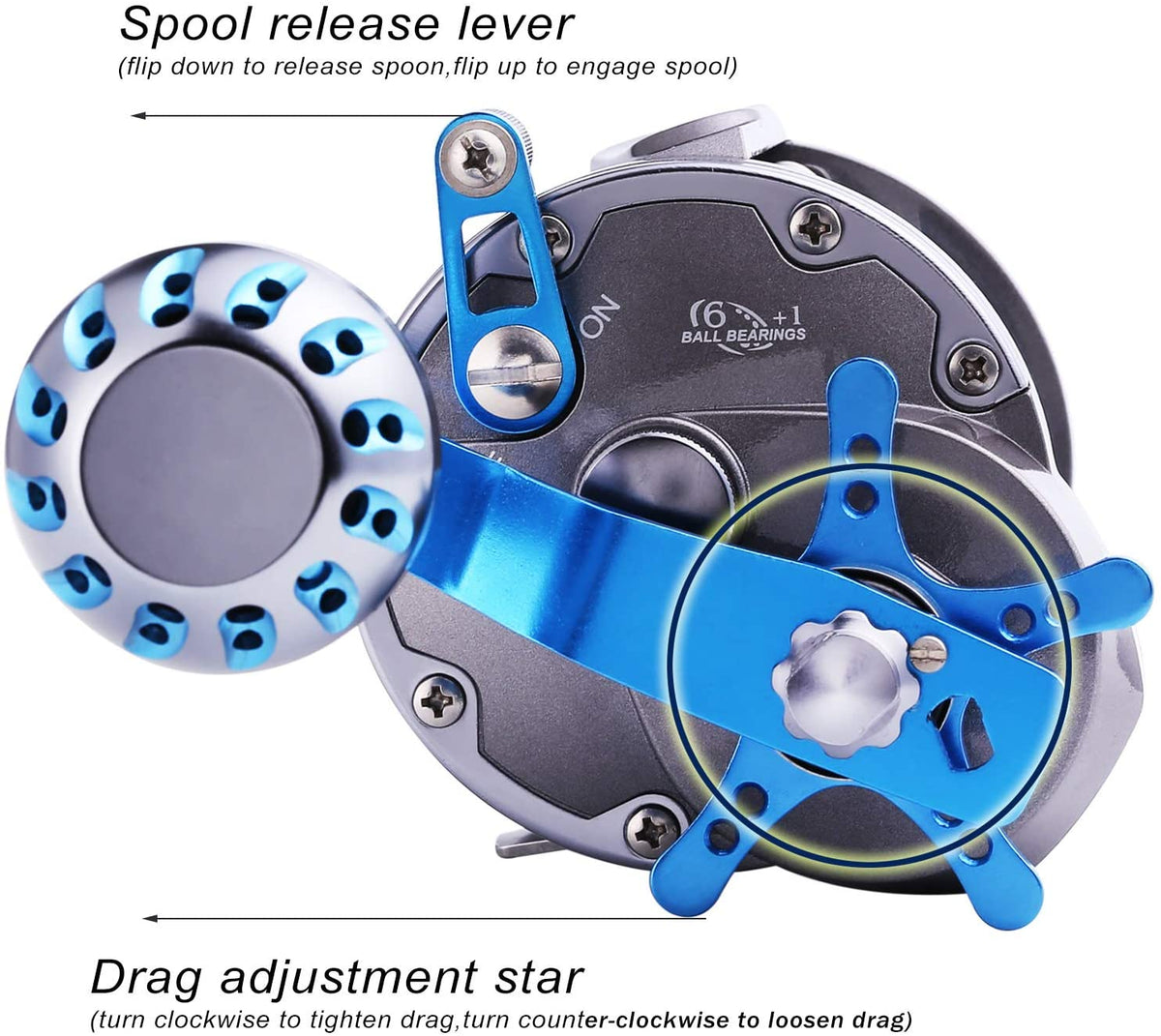 Sougayilang Trolling Reel with Line Counter Conventional Level
