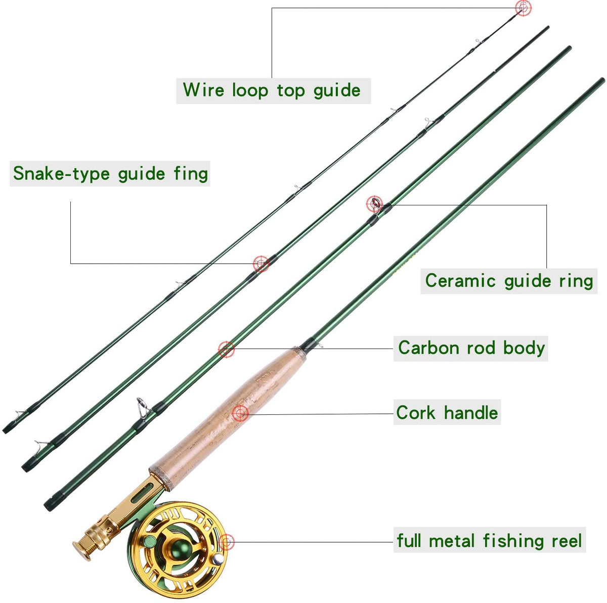Spinning Rod,YIWENG Carbon Fly Fishing Rod and Reel Combo Set 42 Pieces Kit  Fly Fishing Gear Set Fly Fishing Rod and Reel Package Fly Fishing Starter
