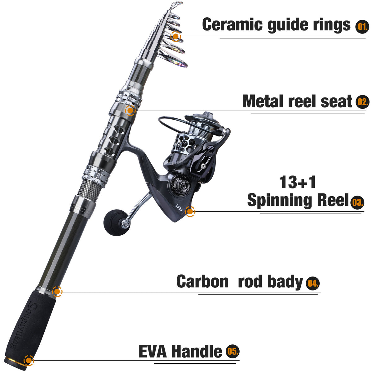 Sougayilang Carbon Fiber Spinning Fishing Rod and 14 BB Fishing Reel