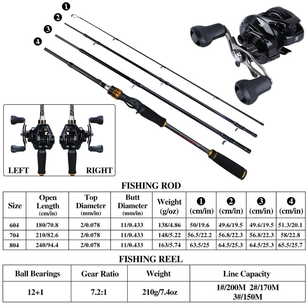Rod Set 1.8/2.1M 6-sections Fishing and 5.2:1 Gear Ratio Fishing
