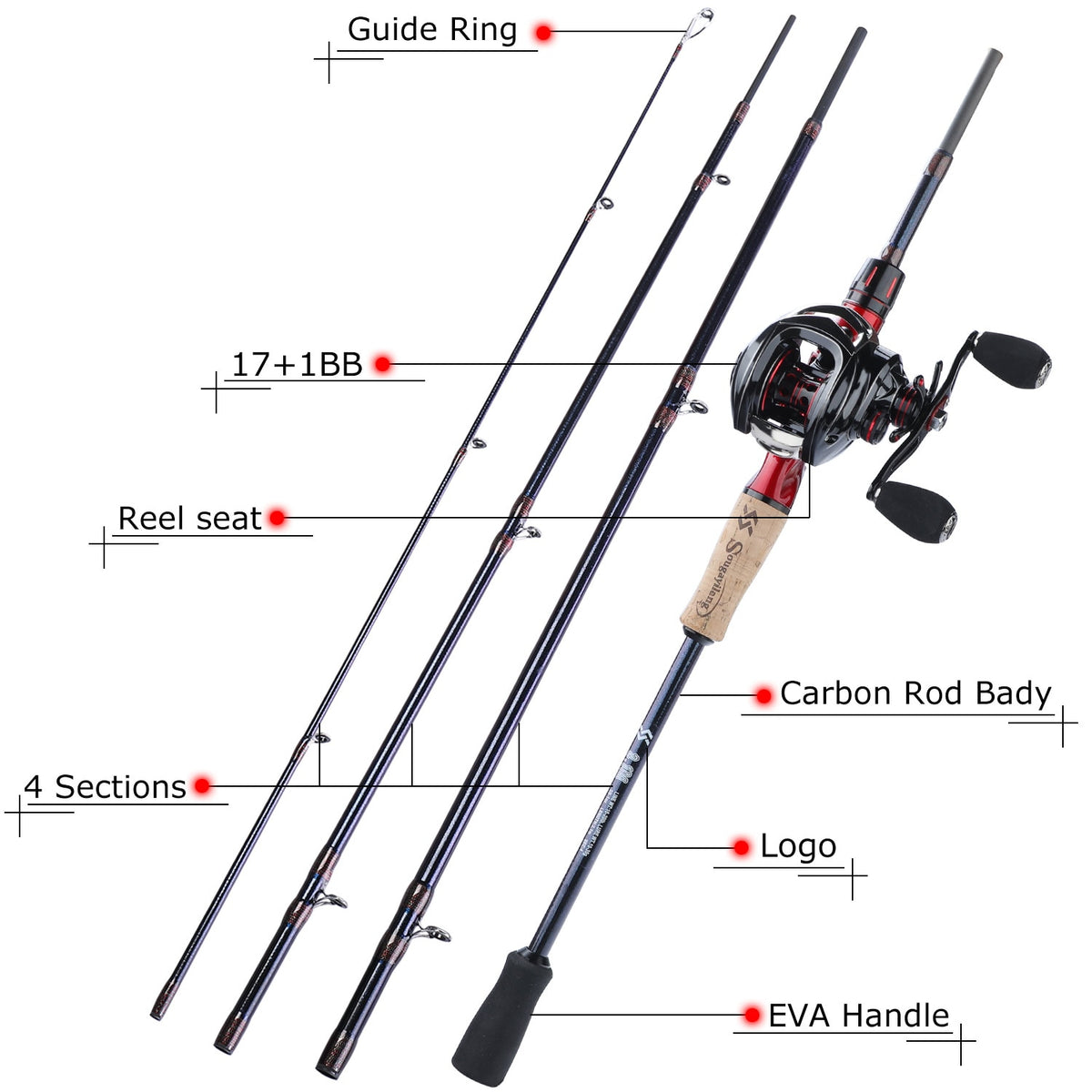 Sougayilang Fishing Rod 2.1m 2.4m Portable 4 Section Lure Fishing