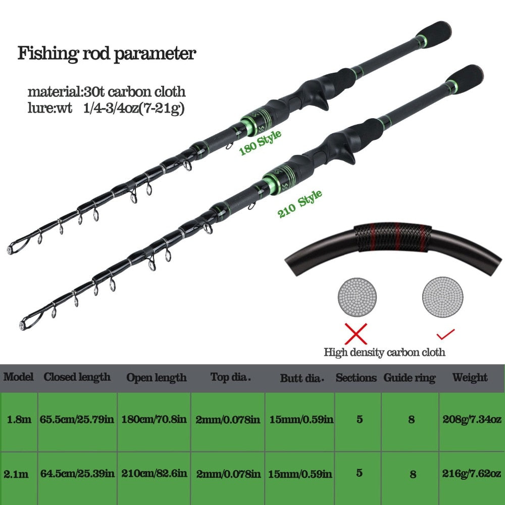Sougayilang 1.8-2.4M 5 Sections Carbon Casting Fishing Rod with 13BB