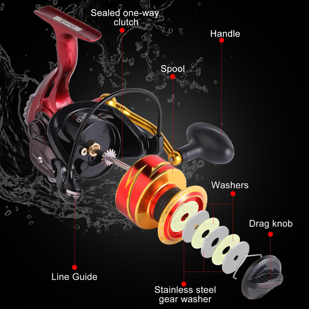 Sougayilang fishing reel 1000-5000 series with 24lbs drag gold red