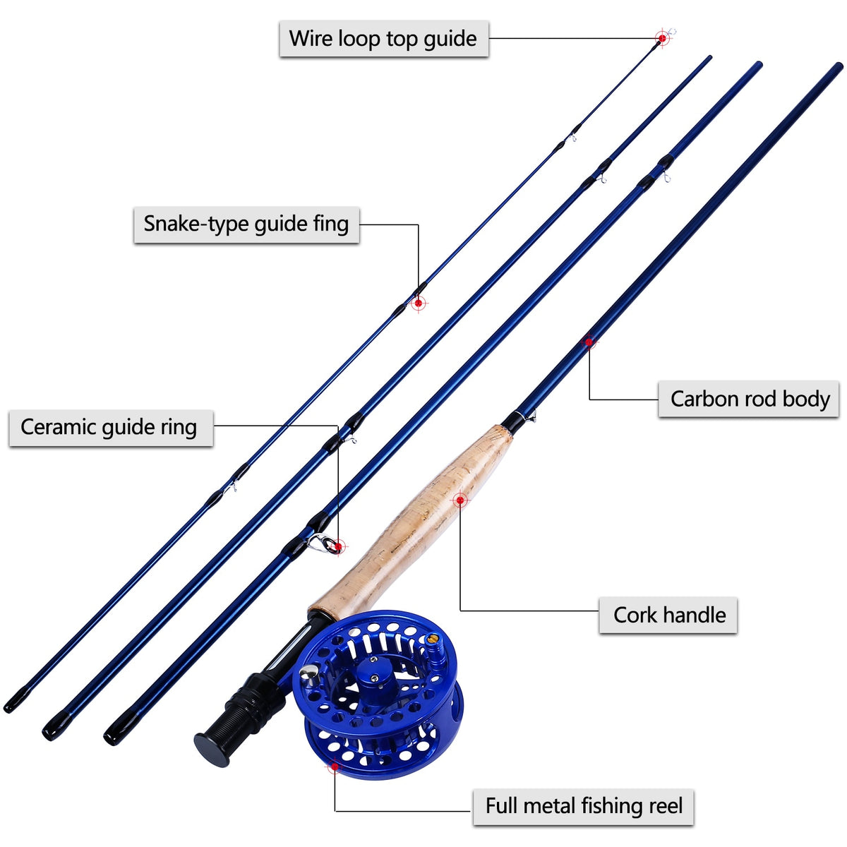 Sougayilang 2.7m Fly Fishing Rod and 5/6 Fly Reel Combo Fishing Pole