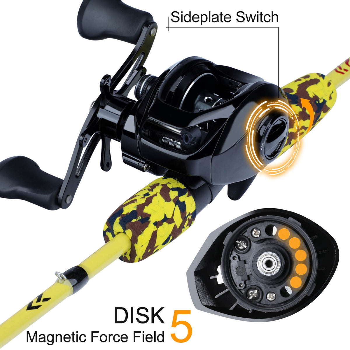 Sougayilang Camouflage Fishing Rod and Reel Combo Set Portable 3 Section  Casting Rod and 7.2:1 12+1BB Baitcasting Fishing Reel