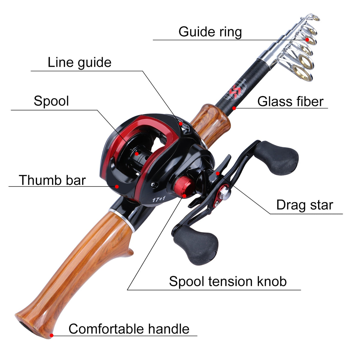 Sougayilang 1.8-2.4M 5 Sections Carbon Casting Fishing Rod with 13BB
