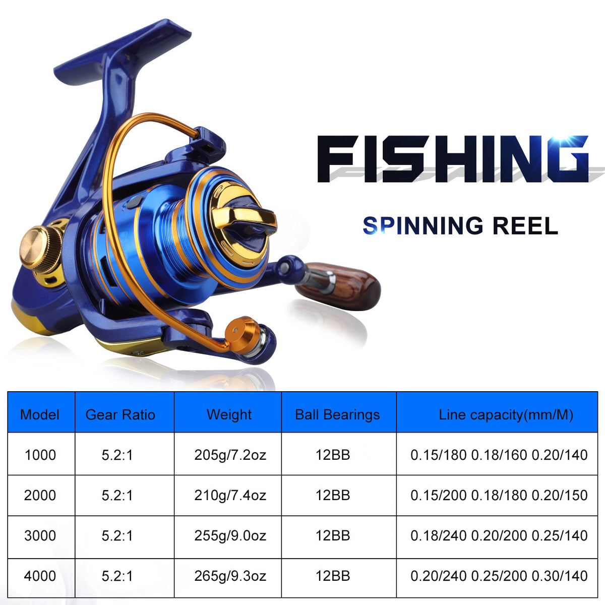 Fishing Reel 4.4:1 13 +1BB Spinning Reel Max Drag 23kg Full Metal