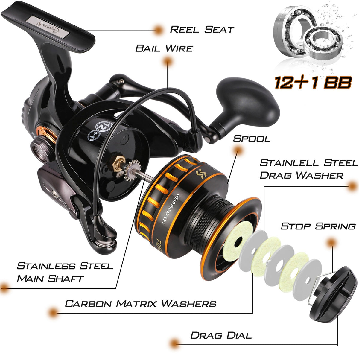 Sougayilang Spinning Fishing Reel Light Weight 6.2:1 High-Speed Gear Ratio with 12+1 Stainless Bb and CNC Aluminum Spool for Freshwater and Saltwater