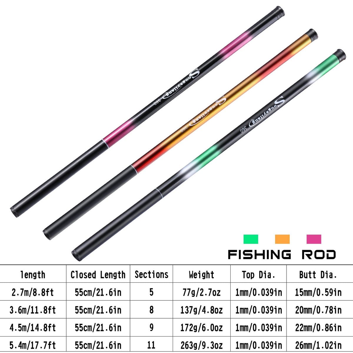 5 Sections Telescoping Fishing Pole Rod Stainless Steel Extendable