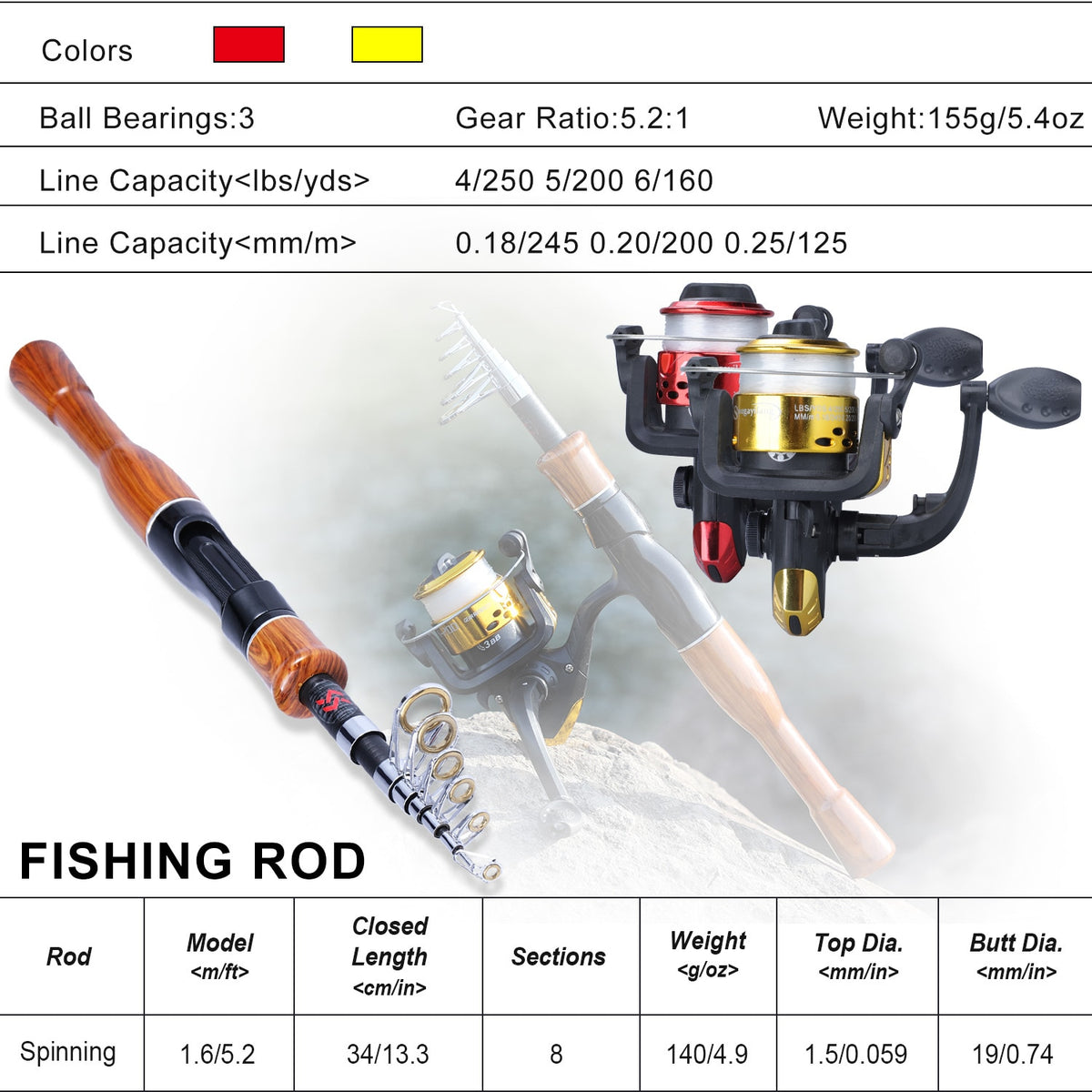 http://www.sougayilangshop.com/cdn/shop/products/Sougayilang-Telescopic-Fishing-Rod-and-Reel-Combo-with-Fishing-Line-for-Saltwater-Freshwater-Fishing-Full-Kit_1200x1200.jpg?v=1635128706