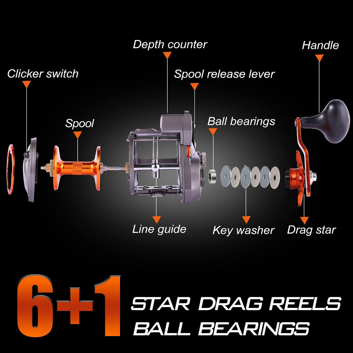 Trolling Reel, Level Wind Fishing Reel, Conventional Reel for