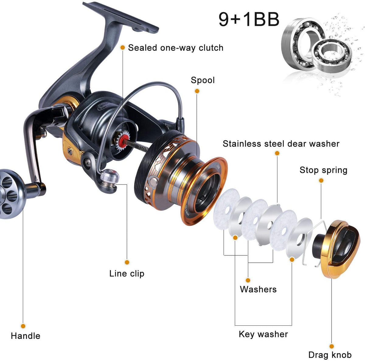 PULLINE Fishing Spinning Reel GH6000-GH11000 13+1BB Saltwater High-profile  Upscale Boutique CNC Rocker Arm Fishing Reels