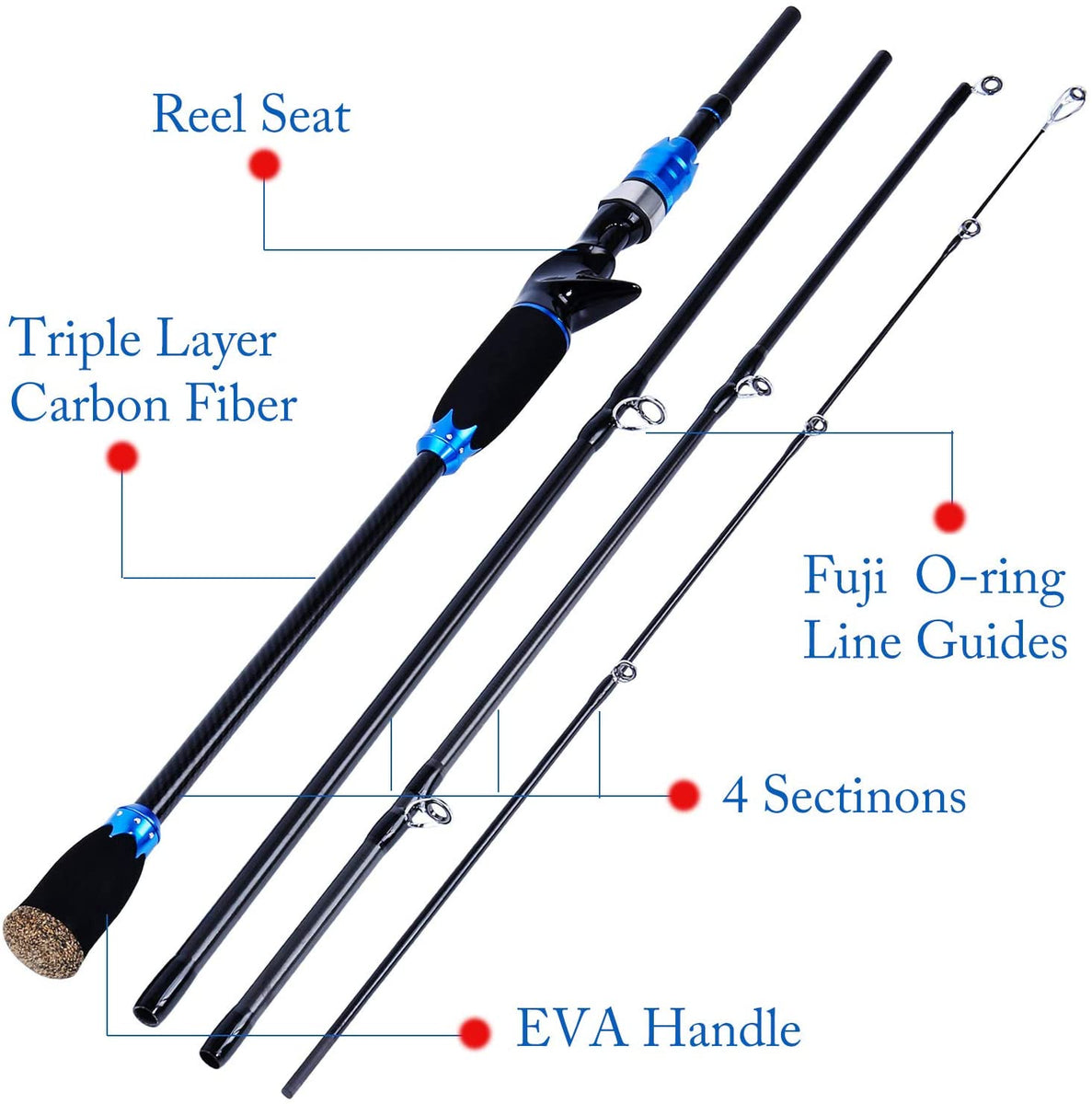 Sougayilang Fishing Rod and Reel Combos,24-Ton Carbon Fiber Fishing P